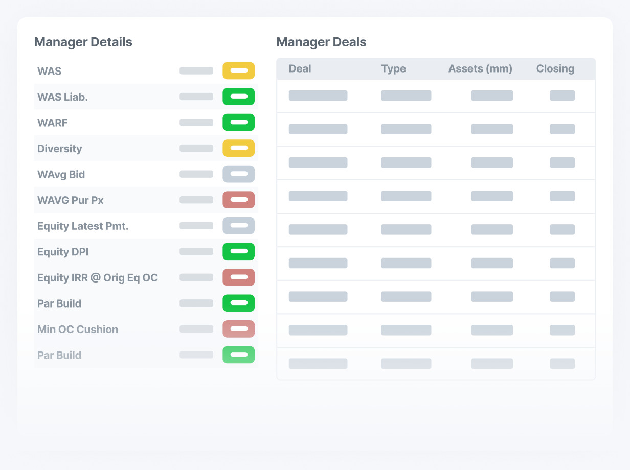Valitana CLO Manager